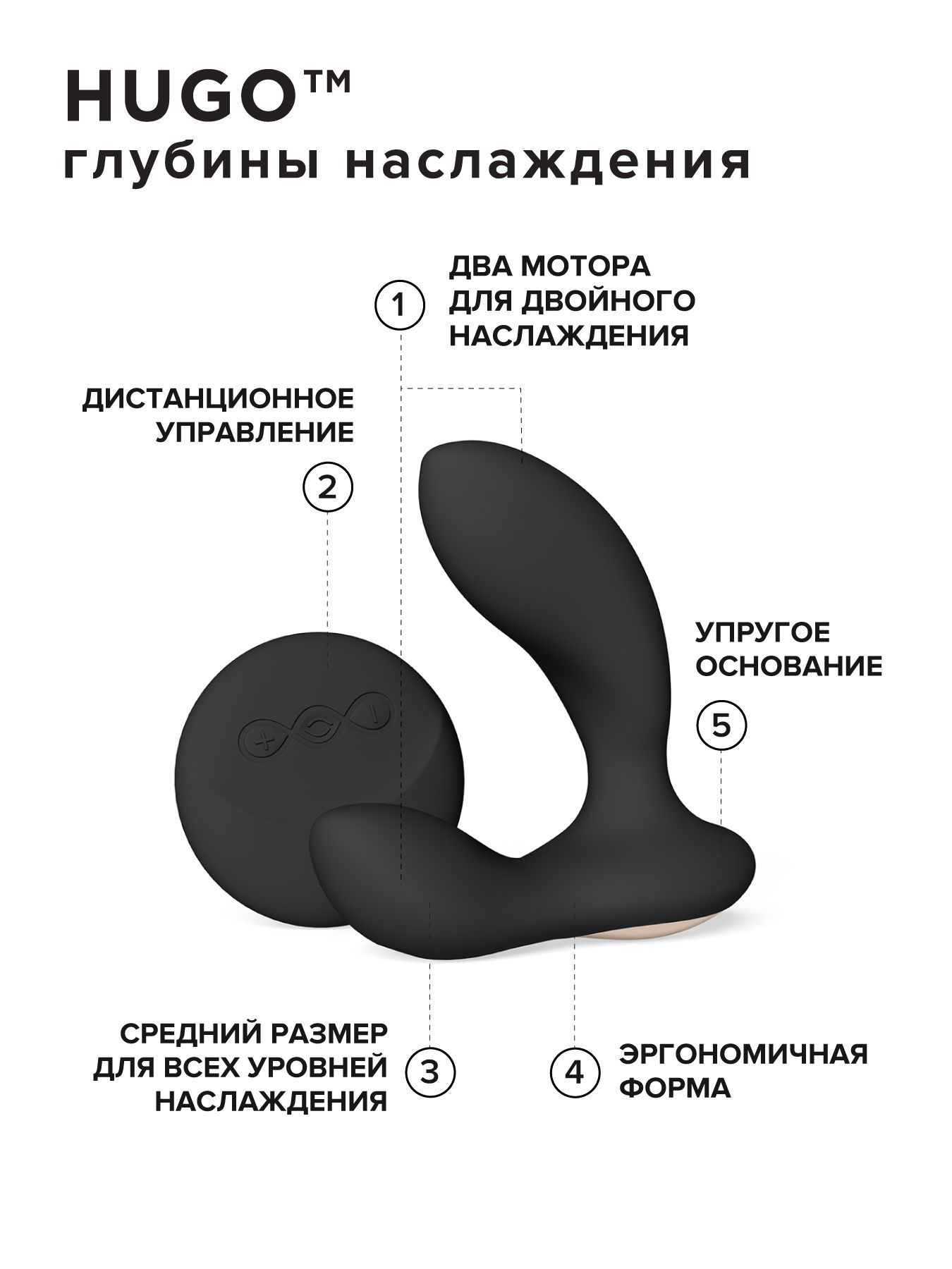Черный вибромассажер простаты с пультом ДУ Hugo 2 Remote
