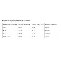 Пикантные трусики с доступом с широким вырезом сзади